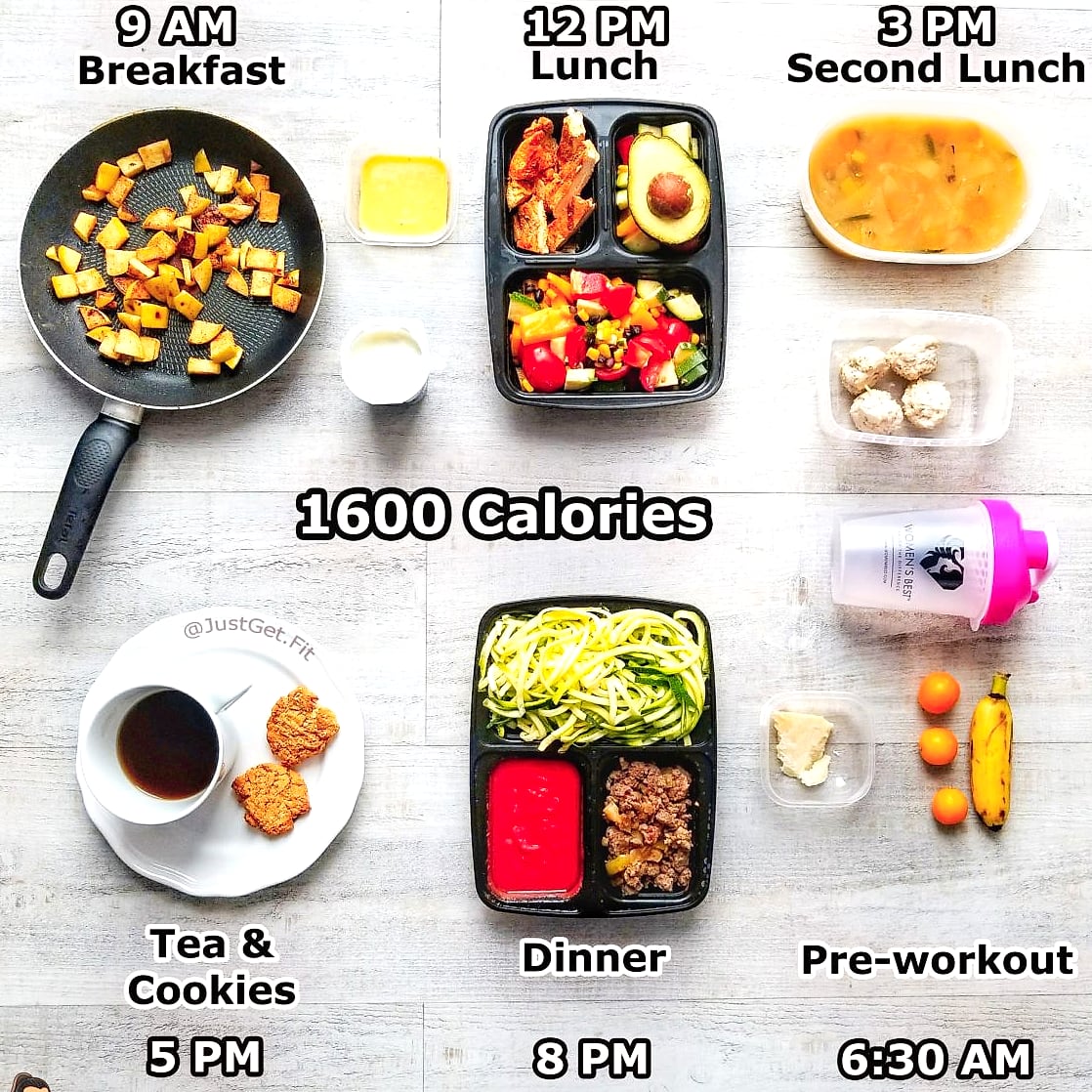 1000 Calorie Meal Plan – 7-Day Low Calorie Menu & Grocery List PDF